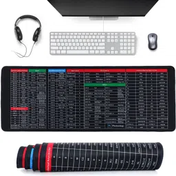 SRBK fashion Keyboard Shortcut Mouse Pad, Office/Excel/Word/PPT Quick Super Shortcuts Mat Non Slip Base Mousepad-picture-42