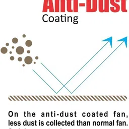 digismart APSRA 1200 3 Blade Ceiling Fan image 5