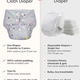 ger enterprises Washable Reusable Adjustable Baby Cloth Diapers Waterproof Multicolor Set of 5 image 3