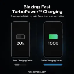 MUST MOB Type C 1 m Authentic Motorola Type C To Type C Fast Charge and Sync Data Cable For Motorola Mobiles image 2