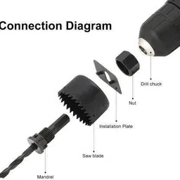 inditrust Heavy duty Multi size 6pc Hole saw set size- 30mm,36mm,42mm & 53mm for wood and Plastic Rotary Bit Set image 5