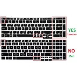 iFyx Cover For 2023-22 ThinkPad L15 15.6” Gaming Laptop Guard Keyboard Cover Keyboard Skin image 2