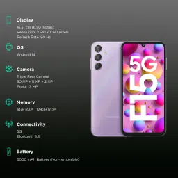 SAMSUNG Galaxy F15 5G (6GB RAM, 128GB, Light Violet) image 3