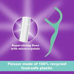 sk rayan Mint Dental Floss Picks | Advanced Deep Cleaning Teeth & Gum Care Flossers image 4