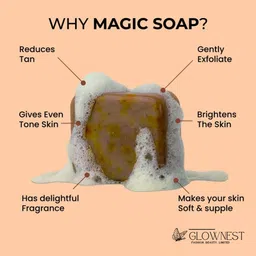 glownest Sandalwood & Saffron Bath Soap (2 x 100 g) | Herbal Soap for Glowing image 4