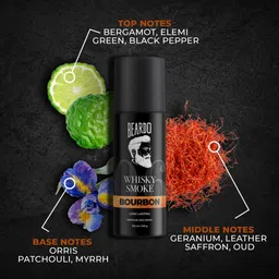 beardo Whisky Smoke Bourbon Deo Body Spray | Long Lasting Perfume Deodorant | Fresh Deodorant Spray - For Men image 5