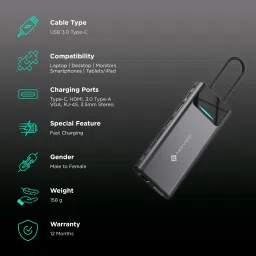 NOVOO 12-in-1 USB 3.0 Type C to USB 2.0 Type A, USB 3.0 Type A, USB Type C, HDMI, SD Card Slot, TF Card, VGA Port, LAN Port, 3.5mm Stereo Multi-Port Hub (With LED Screen, Dark Grey) image 2