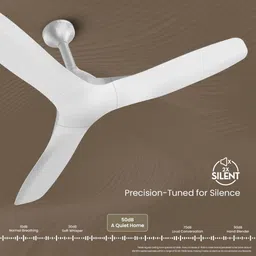 crompton Silent Pro Fluido Wave with 1 Year Warranty 1200 mm Ceiling Fan image 5