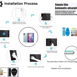Bigil Tempered Glass Guard for REDMI Pad 2 Tablet, Perfect Fit image 5