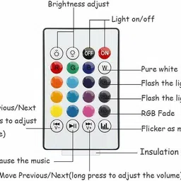 RjGuru Q1E Smart Bulb image 4