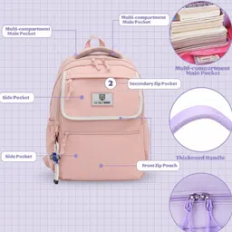 walson Medium 30 L Laptop Backpack Trendy Kawaii Backpack For College or School Backpack | Standard Backpack image 5