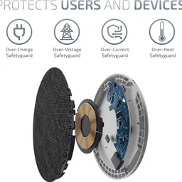 iVoltaa Air.base1 with Type-C Cable for Qi Enabled Devices 10W Wireless Fabric Charging Pad image 3