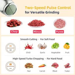 parspar Stainless Steel Fully Automatic Meat Grinder, 2 Speed Modes,4 Sharp Blades Bowl Electric Vegetable & Fruit Chopper image 3