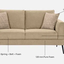 casacraft from pepperfry Cannes Fabric 2 Seater Sofa in Cream Colour image 5