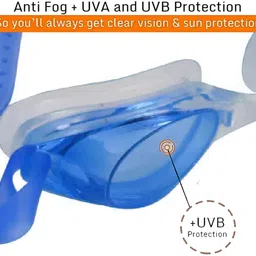 lebami swimmingkit_02 Swimming Kit image 5