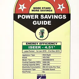 voltas 1.5 Ton 5 Star Split Inverter AC- White image 2