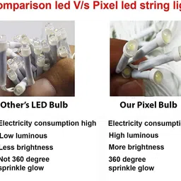 sauran 36 LEDs 12 m White Steady String Rice Lights image 3