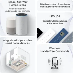 iotics Smart Touch Switch for 7 Lights & 1 Fan, Remote, Mobile App, Alexa & Google Home Smart Switch image 5