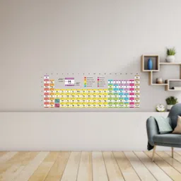 wallzone 97 cm Education|Science|Kids|Schools Multicolor Pvc Vinyl Wallsticker For Decorations Self Adhesive Sticker-picture-17