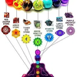 arhamarts Bracelet Decorative Showpiece - 4 cm image 2