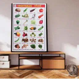 kajal entra prises Vegetable Learning Chart for Kids | Laminated Educational Wall Poster | Colorful Pictures & Name of Vegetables | Preschool, Nursery & School Learning Study Chart Fine Art Print image 3
