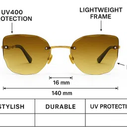 neolux UV Protection Rectangular Sunglasses (Free Size) image 3