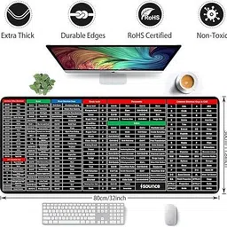 Rutva enterprises Anti-Slip Keyboard Pad with Office Software Shortcuts Pattern, Large Sheet Pad Mousepad image 2