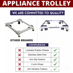 nipram national front load Washing Machine, Refrigerator Material Iron image 2