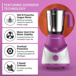 crompton questa 500 W Mixer Grinder image 3