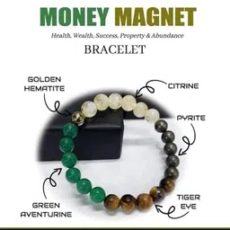 gemvastu Stone Beads, Crystal Bracelet-picture-19