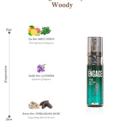 Engage Men M3 Perfume Spray 120ml image 5
