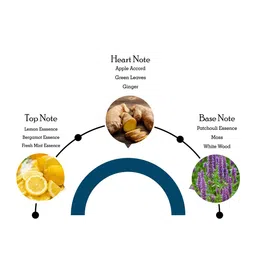 JAGUAR Men Ultimate Power Body Spray - 150 ml image 4