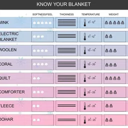 sleepora Solid Double Comforter for Heavy Winter image 5