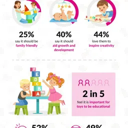 sadguru sales Jumbo Size Extremely Light Weight Kids Play SNOW WORLD Tent House for 3-13 Year Old Girls and Boys (Multicolor). image 5