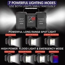 skytag 2 in 1 High Power Rechargeable Torch Light L2 LED + 45 SMD | 20 hrs Torch Emergency Light image 5