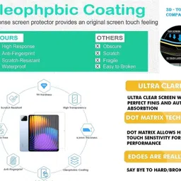 Bigil Tempered Glass Guard for XIAOMI Pad 7 Pro 11.2 inch Tablet, Perfect Fit image 4