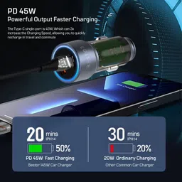 bestor 145 W Turbo Car Charger image 4