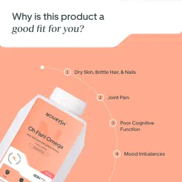 Nourysh Omega-3 Softgel | Oh Fish! Omega image 4