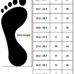 yarrc Steel Toe Synthetic Leather Safety Shoe image 5
