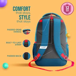 skybags Medium 22 L Backpack VOXEL image 2