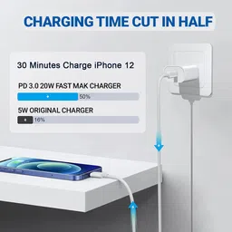 MAK 20 W PD 3.1 A Wall Charger for Mobile image 5