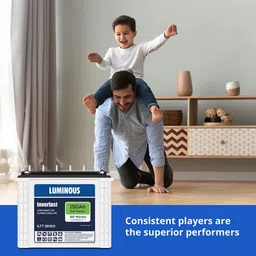 luminous Inverlast ILTT 18060 Tubular Inverter Battery image 3