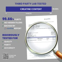 Carbamide Forte Creatine Mono hydrate Powder | Micronized Monohydrate Creatine 103gm | Micronized Monohydrate Supplement for Lean Muscle, Strength & Energy - Unflavoured - 33 Servings - 103g image 4