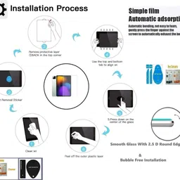 Bigil Tempered Glass Guard for XIAOMI Pad 7 Pro 11.2 inch Tablet, Perfect Fit image 5