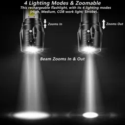 abc Mini Torch image 3