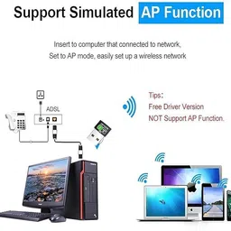 VOOCME 4.2 150Mbps WiFi Dongle Network Card WiFi 4.2 150Mbps WiFi Dongle Network Card WiFi Bluetooth image 3