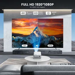 BeamX Shark Netflix Certified WhaleOS Build-In ChatGPT Android 13 4k HDR Dolby Support (16000 lm / 1 Speaker / Wireless / Remote Controller) Portable Projector image 4