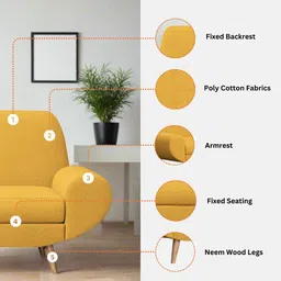 febonic Jessy Fabric 1 Seater Sofa in Ivory Cream Colour image 5