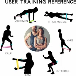 callun Latex Resistance Loop Bands for Workout for Men, Resistance Loop, Home Fitness Pilates Band image 2