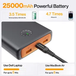 ambrane 25000 mAh 100 W Compact Pocket Size Power Bank image 4
